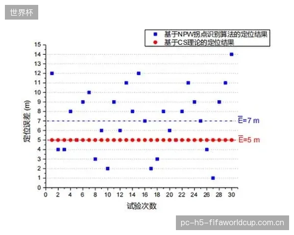 运维革命：到2028年，工程师将通过AR眼镜透视钢拱架，光纤光栅的实时应力数据将以可视化形式直接叠加在物理结构之上